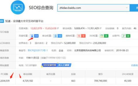 百度知道如何被动引流？