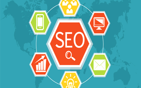 360seo标题与网页内容如何优化