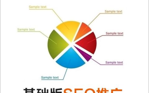 关于seo网站基础优化核心分享