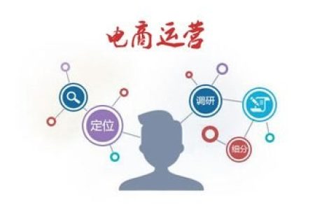 最实用的电商网站目录优化的技巧总结