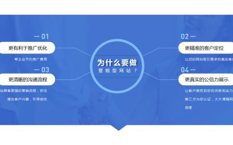 影响百度权重的指标有哪些