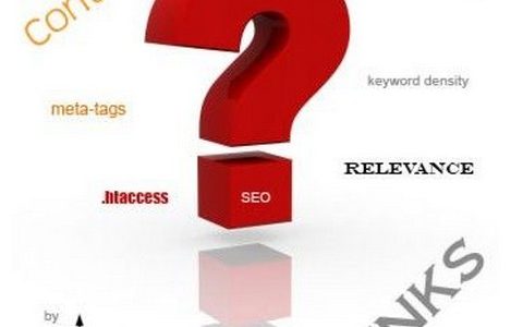 seo优化需要内部外部优化同时结合