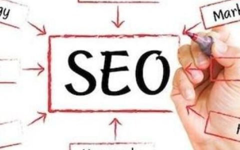 百度图片的热门目录收录规则有哪些？