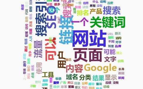 网站优化内链相关介绍知识