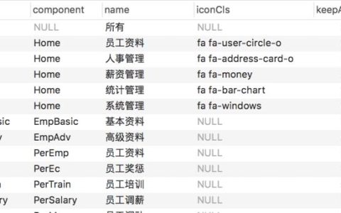 权限想要细化到按钮，怎么做？