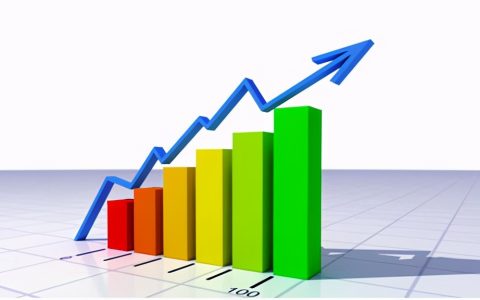 SEO网站优化对网站运营的作用。