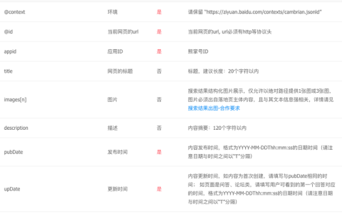 百度时间因子的重要性及其使用方法。