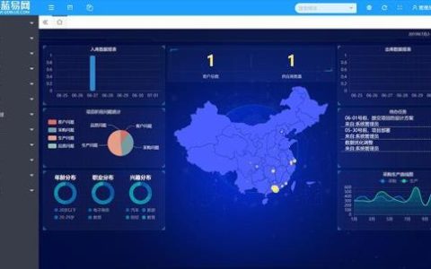 制造企业为什么要部署数字化工厂系统