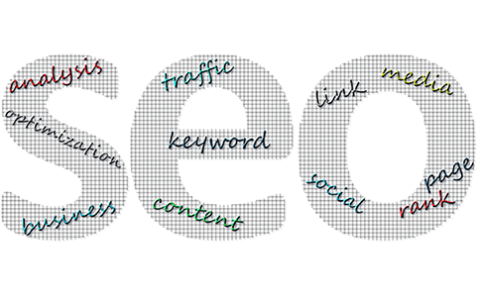 SEO推广影响排名的因素有哪些。