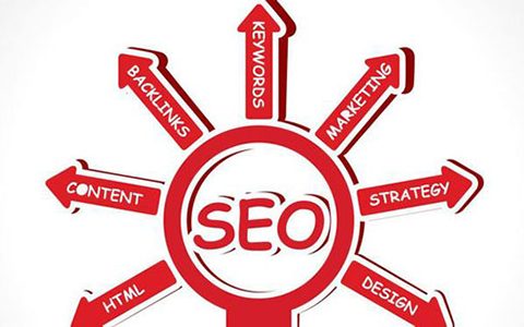 “引爆”网站关键词排名的优化技巧有哪些。