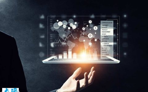 网络推广分类多应该如何选择。