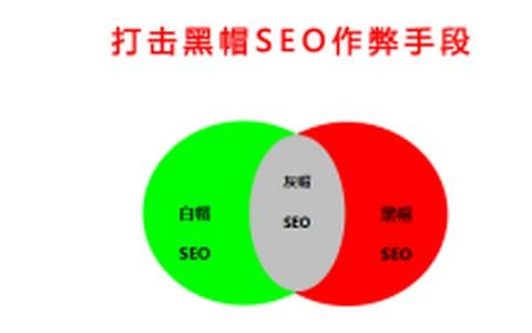 图形艺术对设计心理学的几个作用。