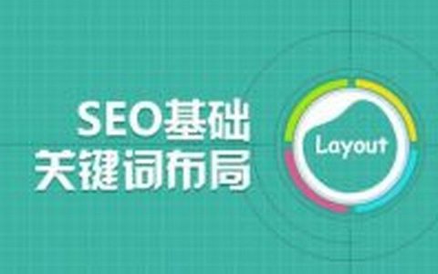 网站内部的优化包括什么。