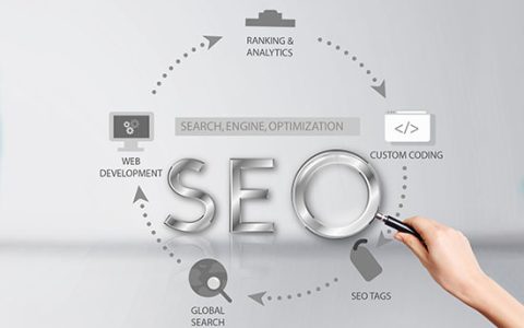 企业网站怎样才能做好内容优化工作。