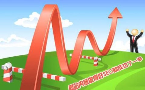 SEO解析：高点击率网站内容需要如何打造。