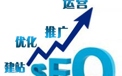 优化网站选择外包公司知道这三点。