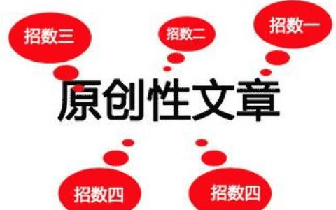 SEO优化中为何文章收录之后又被删除。