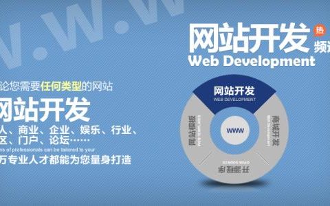 网站快速恢复排名方法。