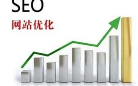 网站优化需要了解哪些方面的知识。