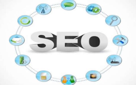 网站地图Sitemap添加时的规则。