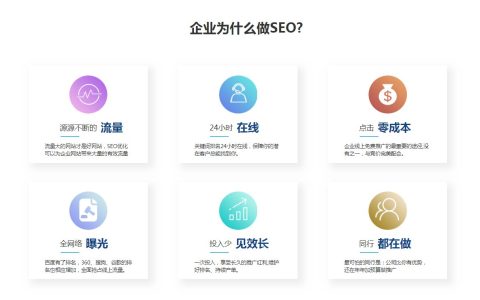 网站建设seo优化推广需要注意的优化点。