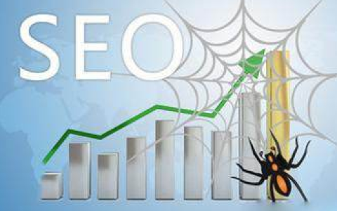 如何快速提升网站权重的6要点。