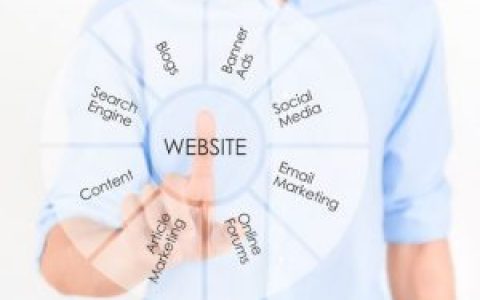 企业SEO优化7个应注意的事项。