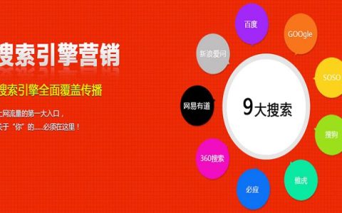 深圳SEO的优化细节。