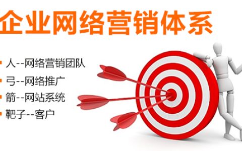 重庆家具行业网站建设多少钱。