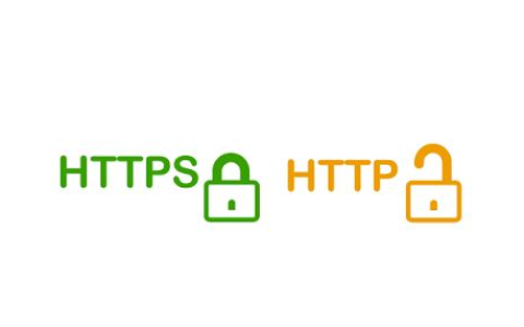 HTTPS是什么。