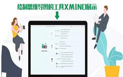 如何规划网站导航和栏目关键词更合理。