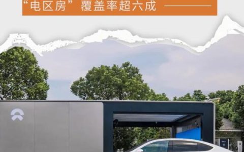 “电区房”覆盖率超六成 蔚来换电站突破1100座