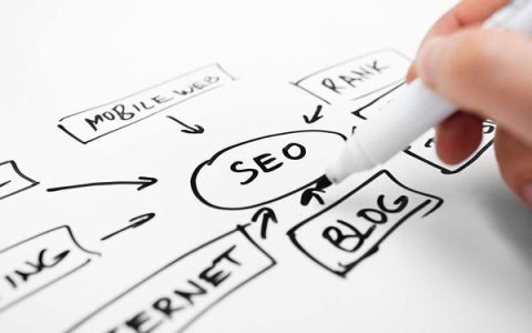 降低用户跳出率。