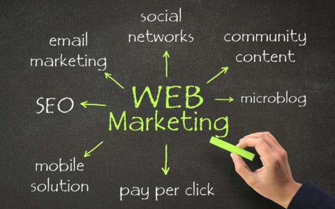 seo站群在哪可以找到。