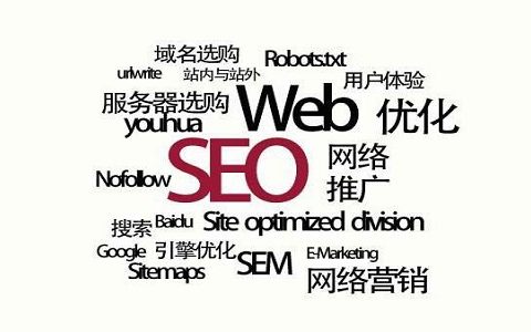 网站加载速度对SEO排名有哪些影响。