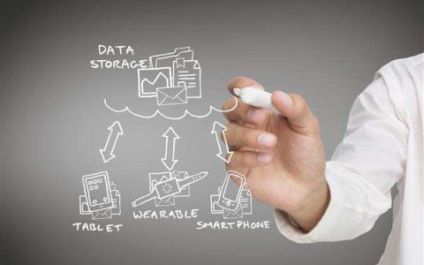 教你马上创业网可靠吗，有哪些好的创业小项目。