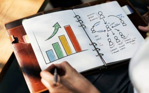 分享适合大学生的暑假工有哪些，怎样更安全。