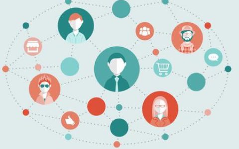 分享如何利用裂变营销轻松赚钱。