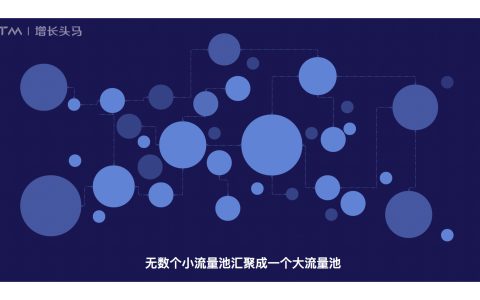 我来教你微信分销裂变案例例：3天销售30w+是怎么做到的。