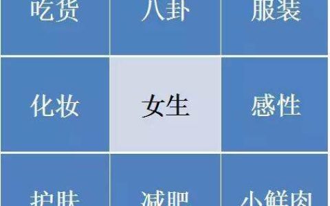 教你新媒体代运营为什么要会那么多。