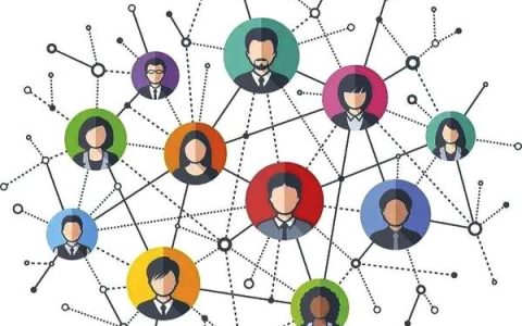 我来分享裂变营销不尽人意。