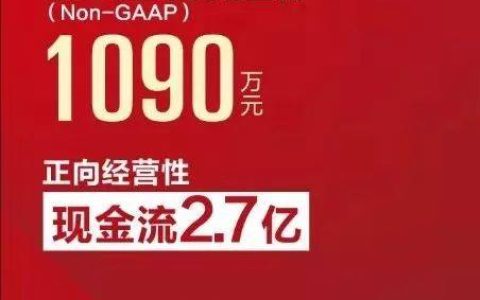 小编分享途牛上市首度盈利背后：线下自营门市与线上社群营销共同发力。