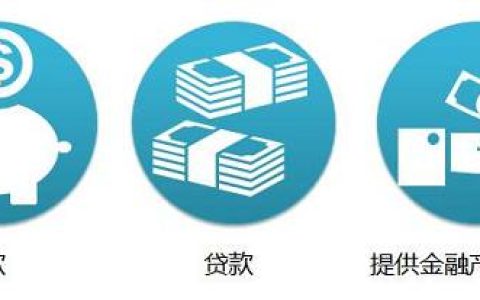 分享【经验交流】农村商业银行如何做好存款营销工作。