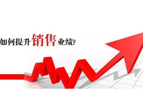 分享中小企业如何做全员营销。