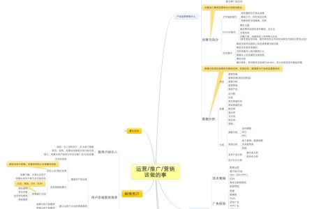小编教你营销文案如何吸引用户（2种经典写法帮你快速吸粉）