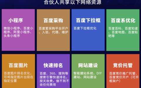 我来分享想做网络营销推广渠道有哪些。