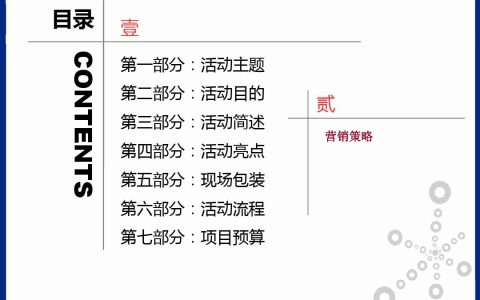 分享【市场营销】市场营销方案怎么写。