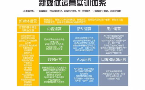 教你史上最全、最有逼格的微信群规大全（立即转走）