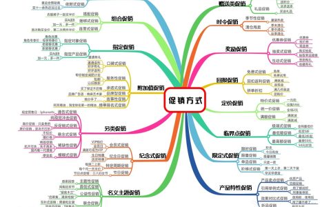 小编教你滚蛋吧（“绝味”营销！低俗丑陋的营销方式真的low爆了！）
