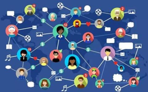 分享自媒体软文营销让用户为您的效果而付费。